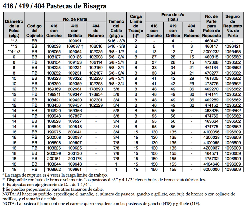 pastecas-de-bisagra-con-gancho-418